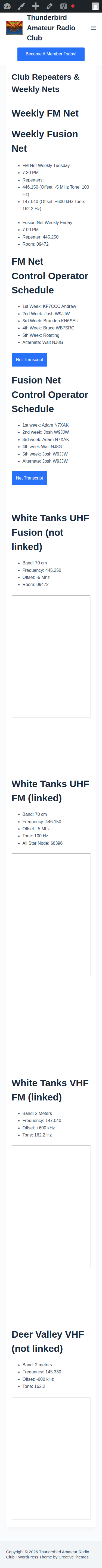 Current repeaters page